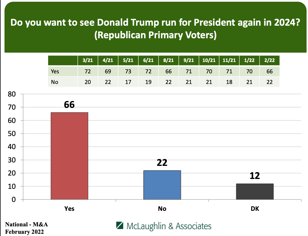 Screen Shot 2022-02-28 at 10.20.17 AM.png